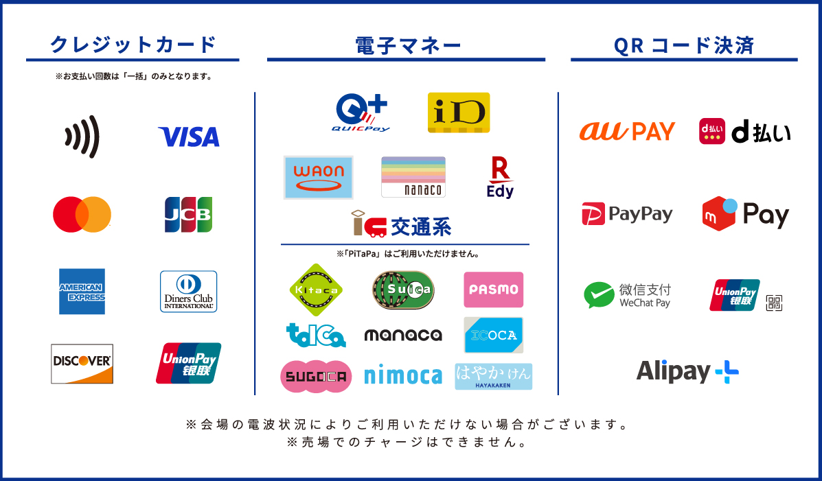 ご利用が可能なキャッシュレス決済一覧
